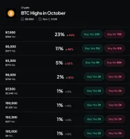 Çin savcıları İngiltere'de ele geçirilen 5,1 milyar dolarlık Bitcoin'in müsaderesini talep etti