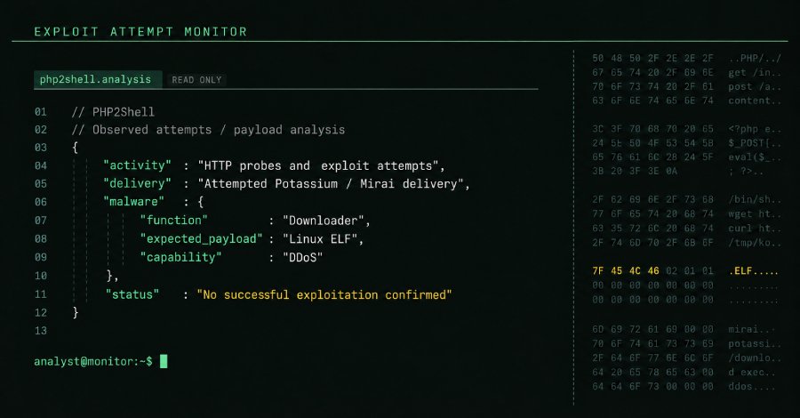 PHP2Shell açıklarına milyonlarca saldırı, Mirai türevi Potassium yayılmaya çalışıyor
