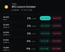 ABD spot Bitcoin ETF'lerinden iki haftada yaklaşık 1 milyar dolar çıkış
