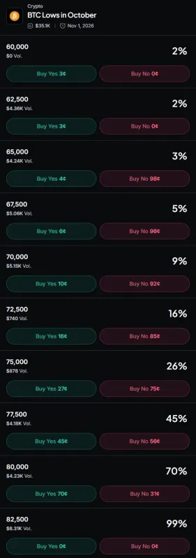 Sim-swap dolandırıcısı çalınan kripto parayı Dubai tatilleri ve altın diş ızgaralarına harcayıp hapse atıldı