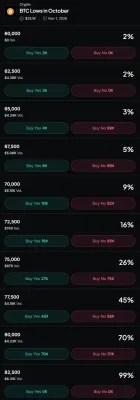 Sim-swap dolandırıcısı çalınan kripto parayı Dubai tatilleri ve altın diş ızgaralarına harcayıp hapse atıldı