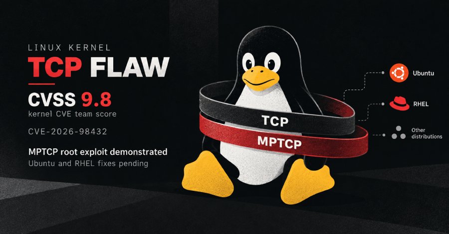 Linux çekirdeği TCP açığı 9,8 CVSS puanıyla Ubuntu, Red Hat ve diğer dağıtımları etkiliyor