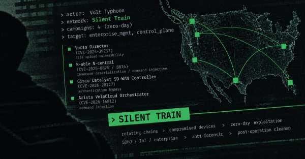 Çin bağlantılı Volt Typhoon, dört sıfırıncı gün saldırısında gizli Silent Train ağını kullandı