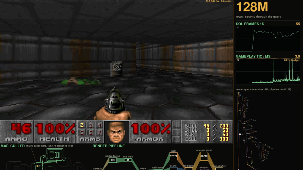 SQL veritabanında Doom çalıştıran geliştirici Lukas Vogel