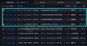 ABD hükümetine bağlı cüzdanlar 100 milyon dolarlık BTC ve BNB transfer etti, satış sinyali yok