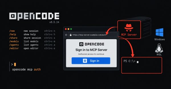 OpenCode açığı Windows ve WSL'de oturum açma sırasında kötü amaçlı MCP sunucusuna kod çalıştırmaya izin veriyor