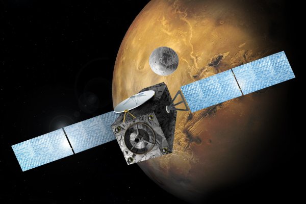 19 ekim 2016'da Avrupa'nın ExoMars yörünge aracı ve Schiaparelli iniş aracı Mars'a ulaştı